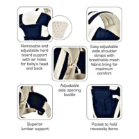 a close-up of a baby carrier